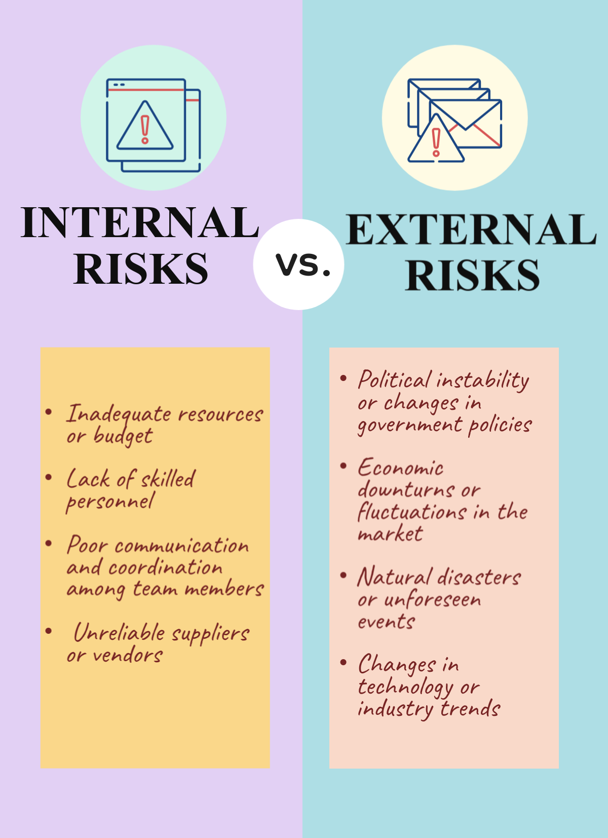 How to Conduct a Successful Procurement Risk Assessment