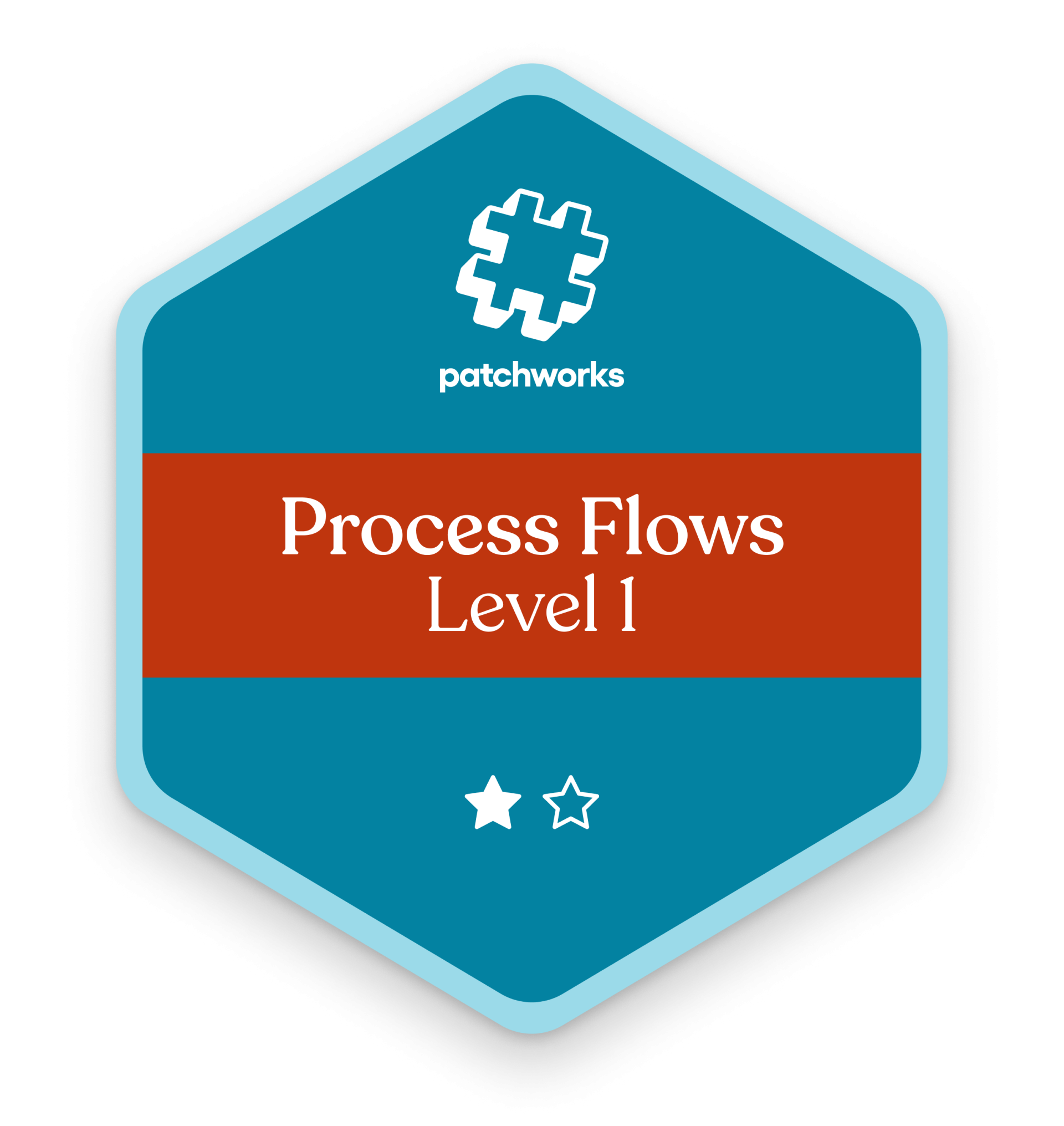 Patchworks process flows level 1