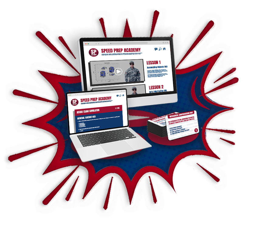 ASVAB FREE GIFTS Asvab free gifts