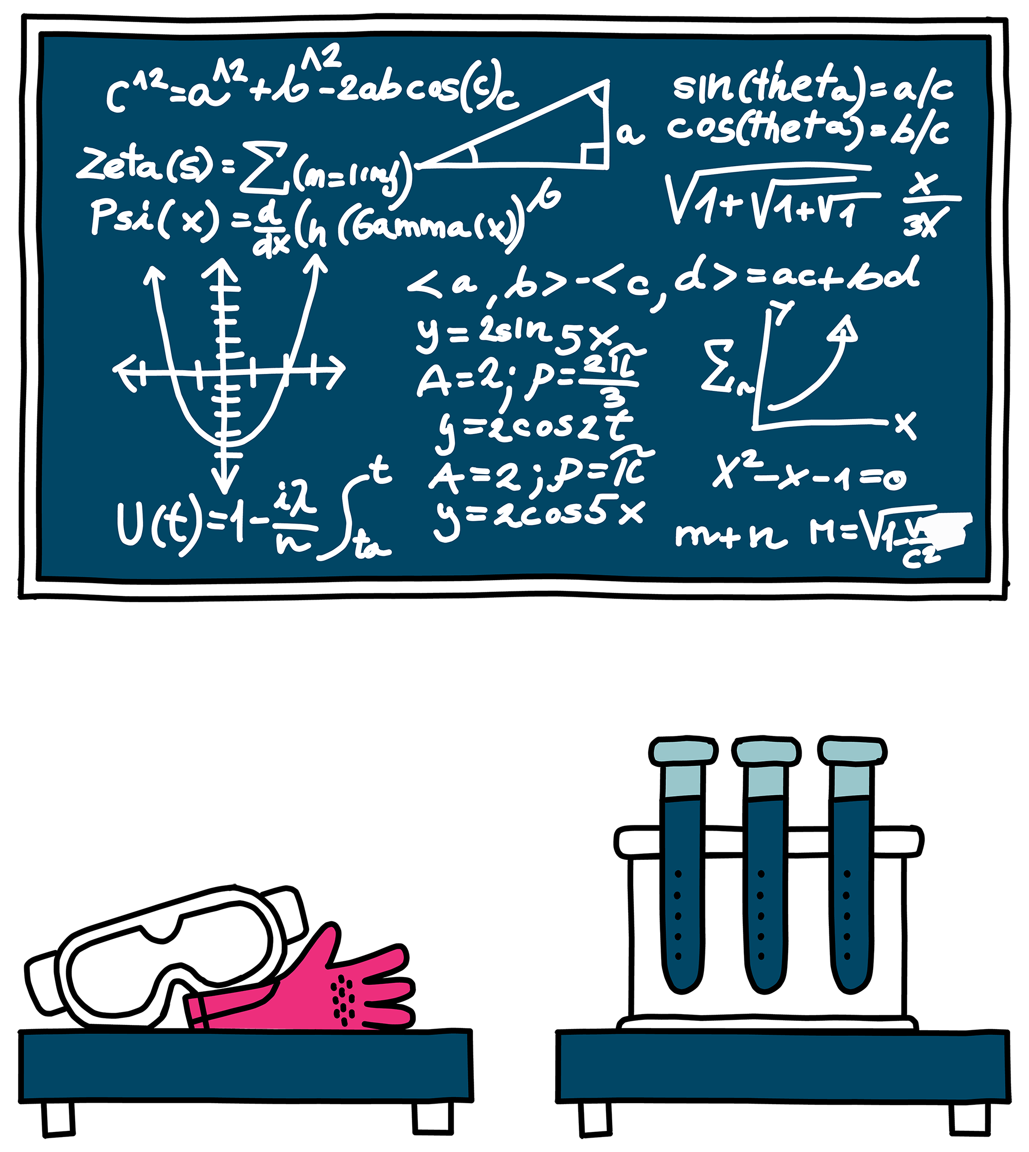 Professor SoftPills