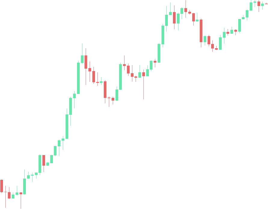 Graf Bitcoinu