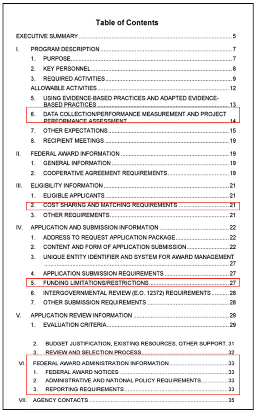 Post Award Compliance