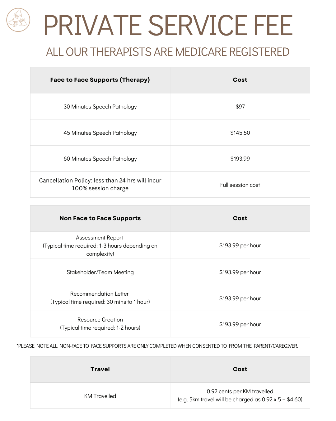 LTS PRIVATE SERVICE FEE