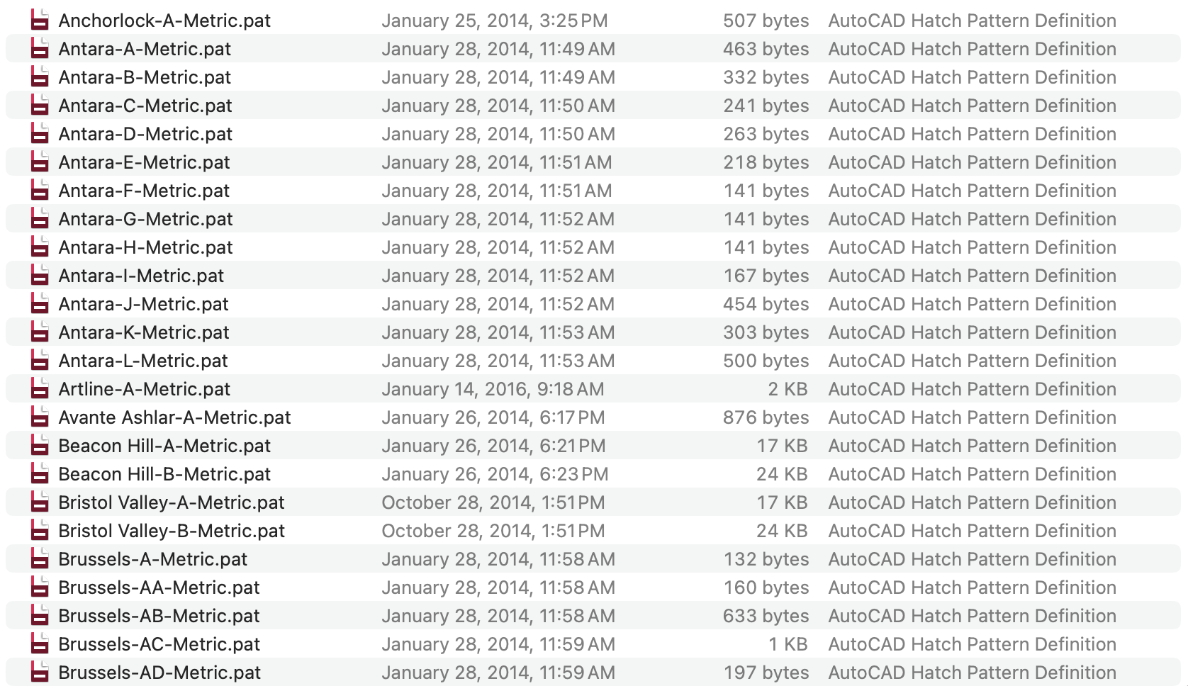 screenshot of cad hatches in .PAT format contained inside a folder downloaded from the CADdetails.com