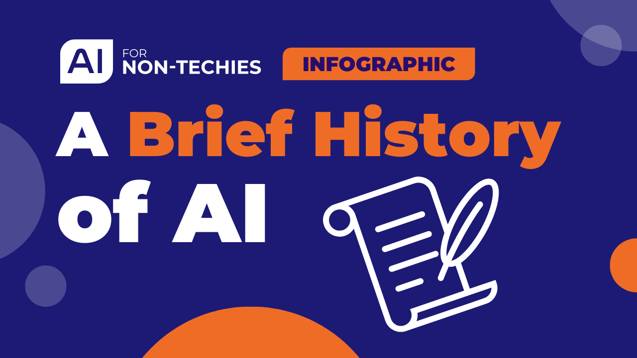 A Brief History Of Ai A Brief History Of Ai