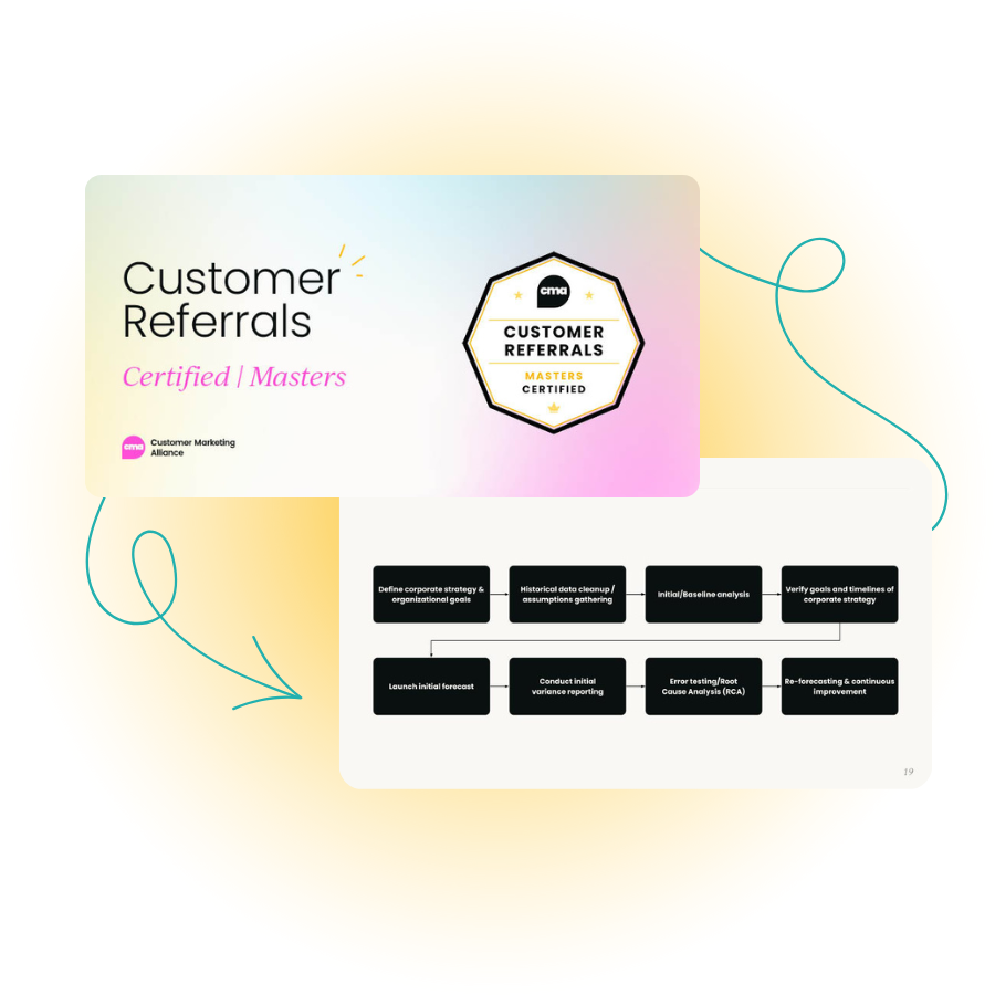 Customer Marketing Certified: Core action shot & template