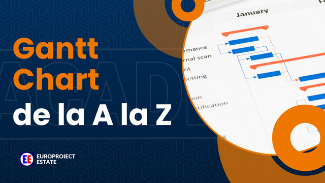 Grafic Gantt de la A la Z