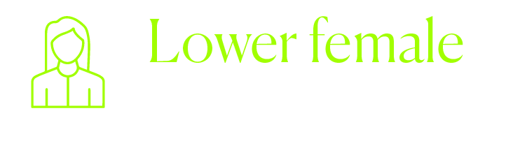 turnover