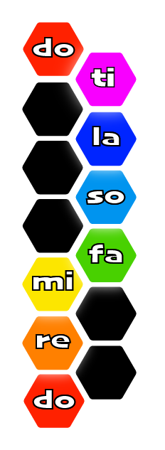 hexagons featuring the structure of the major scale