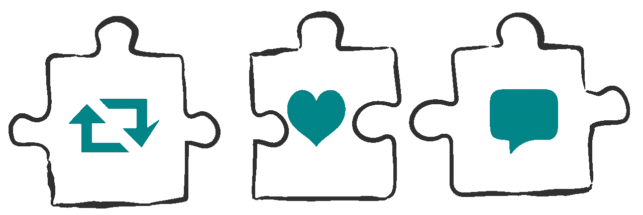 Animated graphic of three puzzle pieces, each containing a teal icon: a repeat symbol, a heart, and a speech bubble—representing practice, passion, and conversation as key elements of learning.