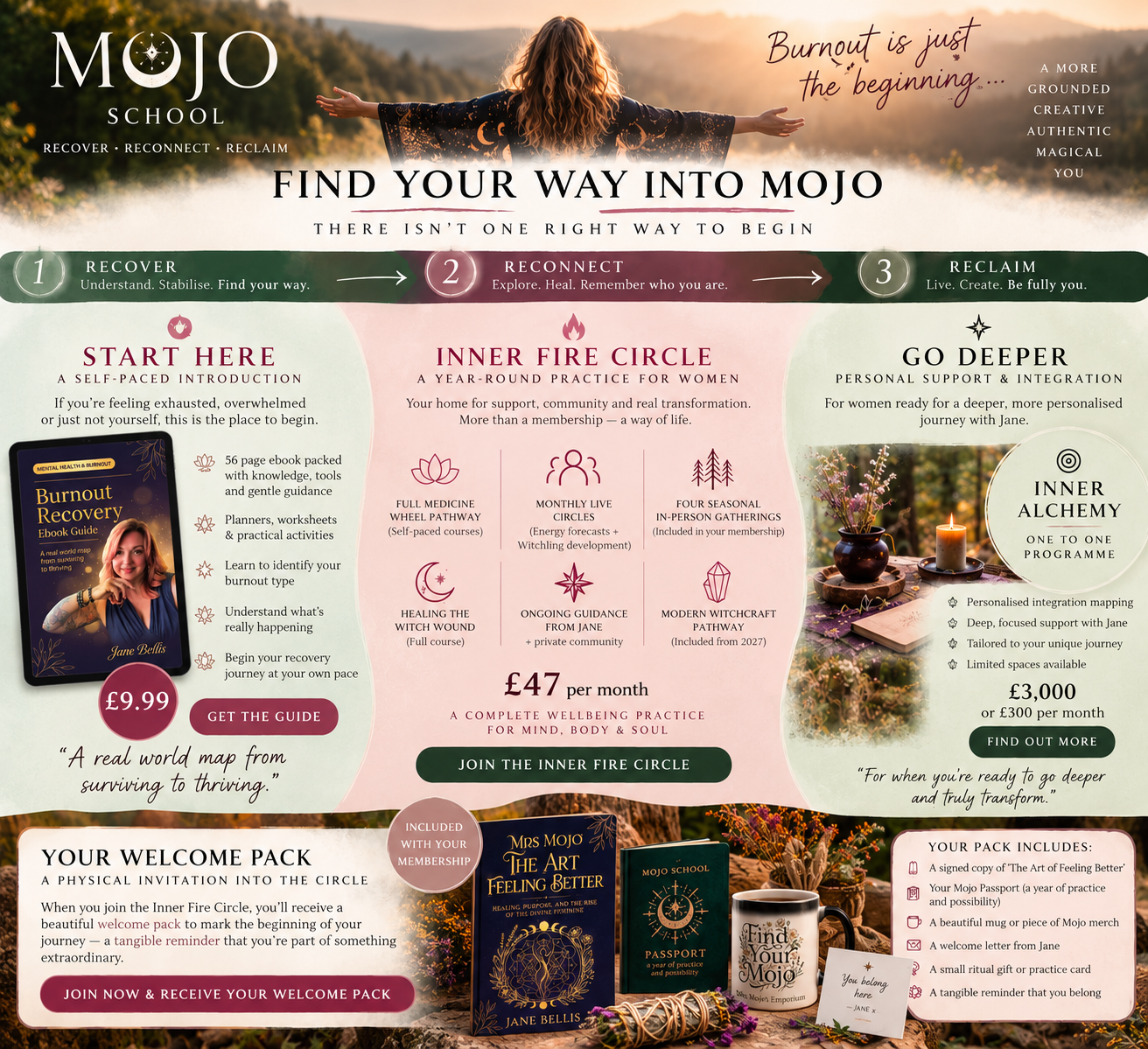 Find Your Way Into Mojo: Recover, Reconnect and Reclaim pathways