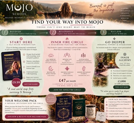 Find Your Way Into Mojo: Recover, Reconnect and Reclaim pathways