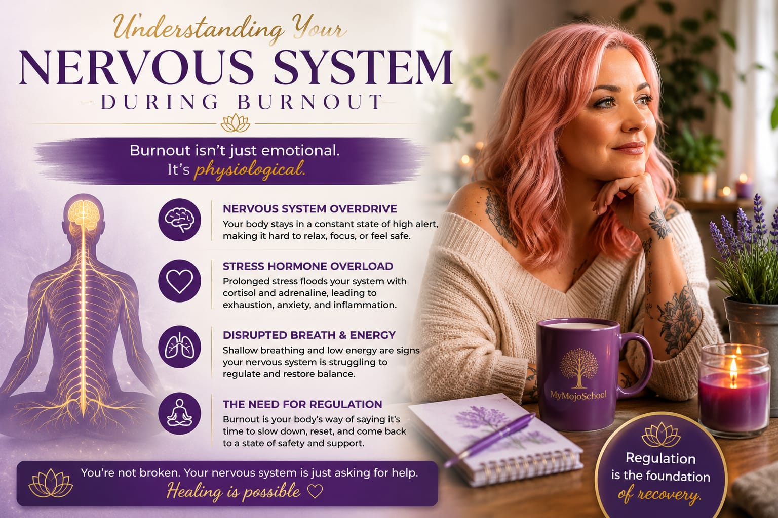 Woman practising nervous system calming and emotional recovery during burnout healing