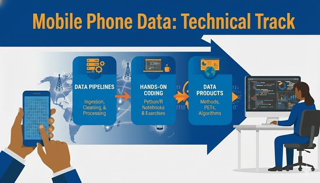Technical Foundations in Mobile Phone Data for Policy: Data Pipelines ...