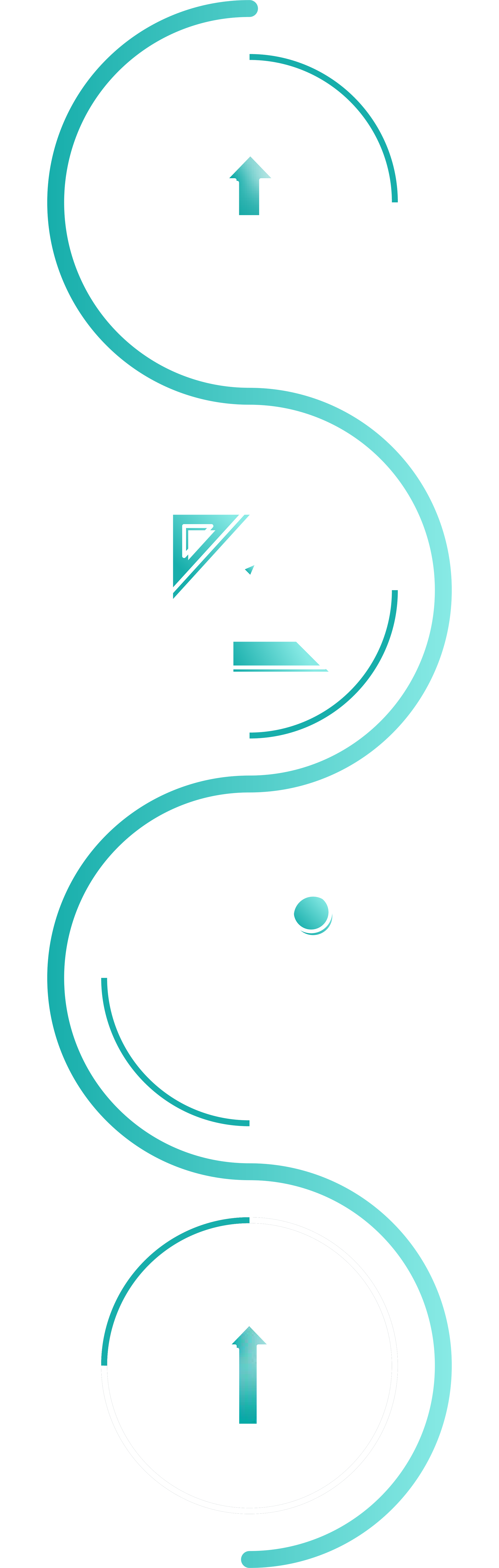 Potenture's approach pathway depicted in infographic format