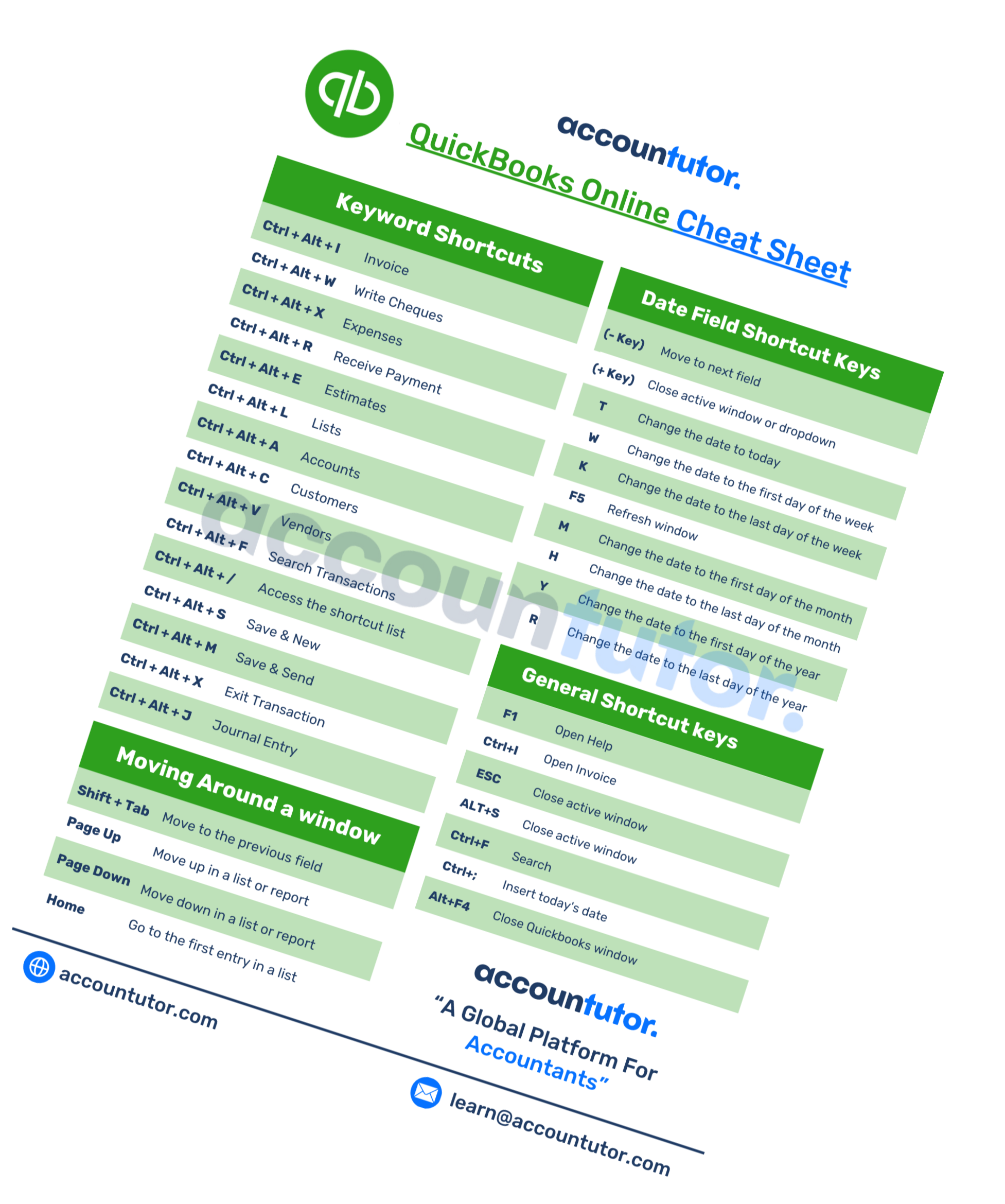 QuickBooks Online Cheat Sheet