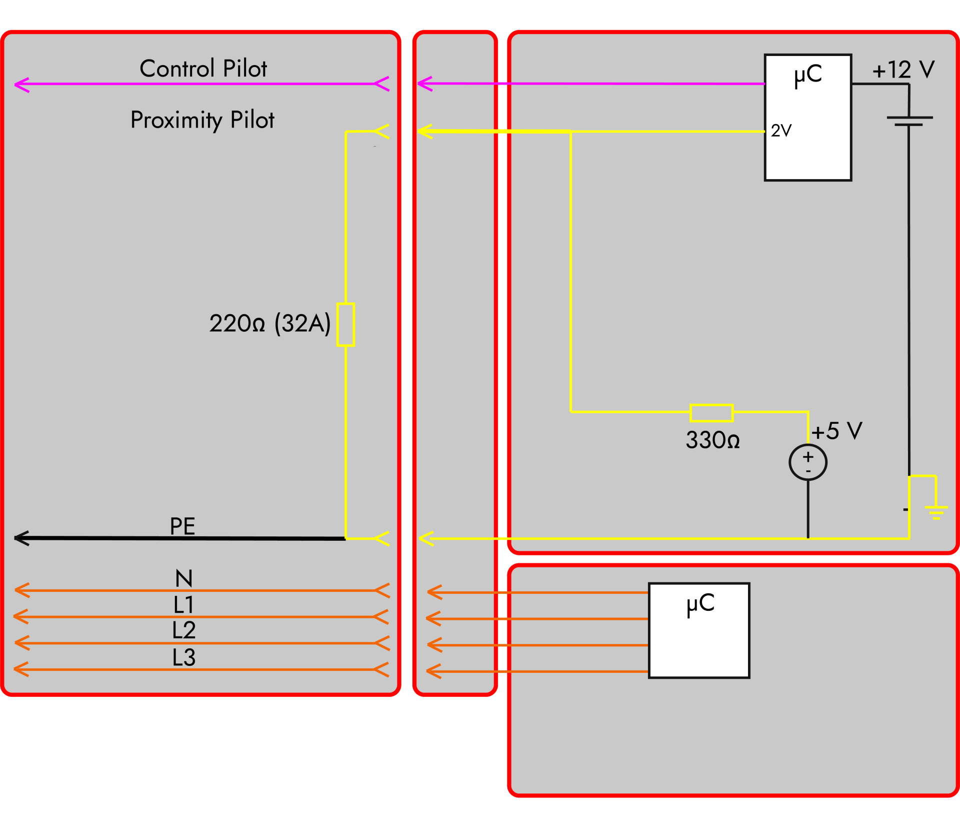 Diagram of an EV charging system showing the electrical flow when a successful connection is made.