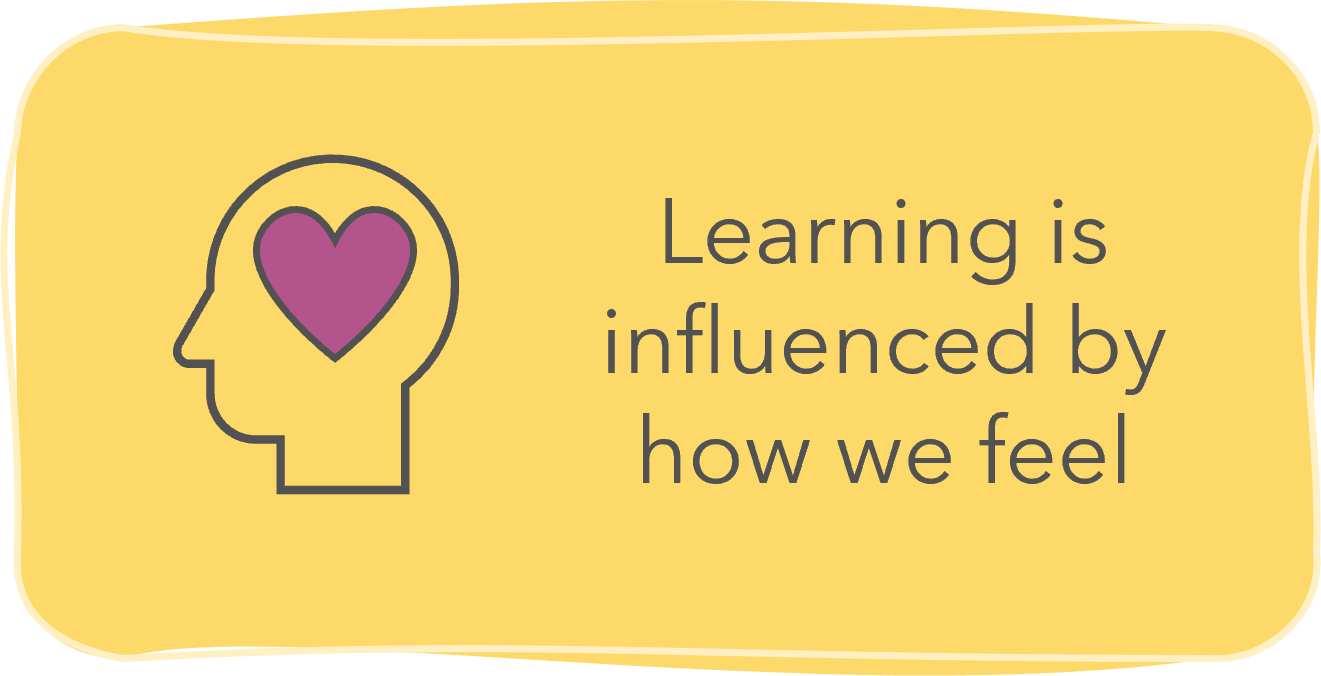 Learning is influenced by how we feel