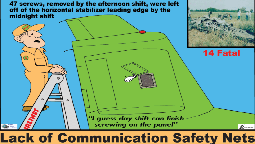 Formation en ligne  EASA PART 145 FH / SGS