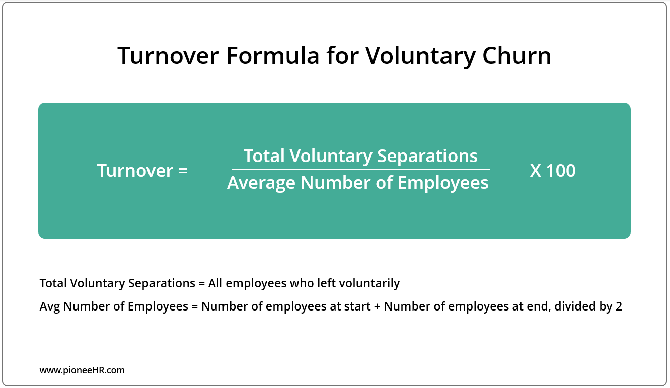 turnover metrics voluntary