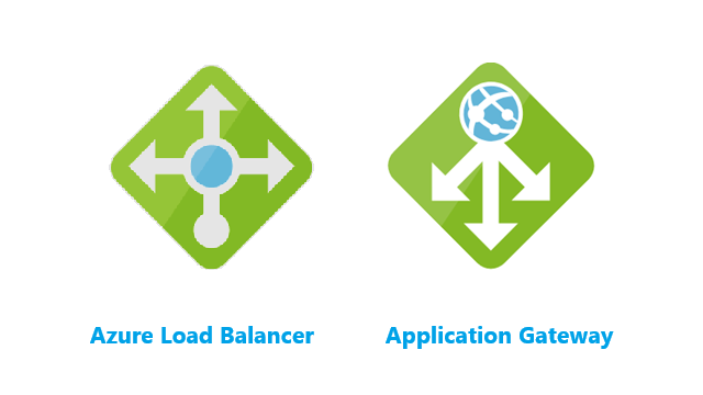 Azure Aca Load Balancer Icon Azure Load Balancers in Telugu