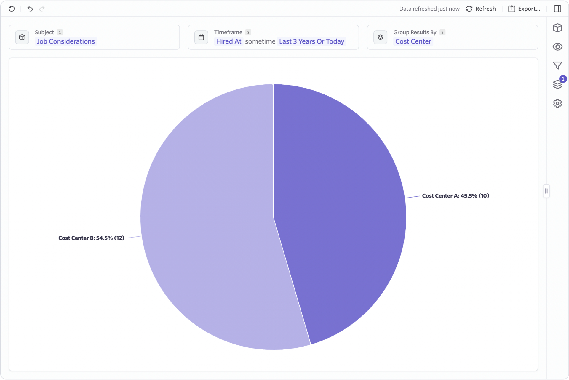Segmentation Report showing Hires grouped by the related Cost Center