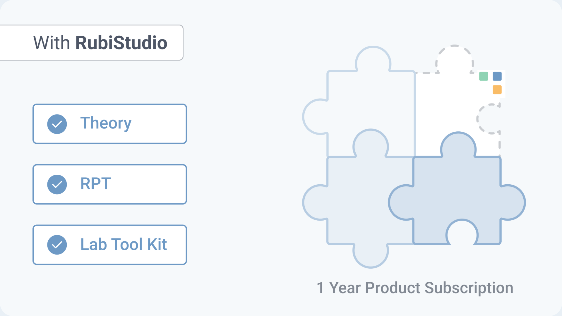 Data Science Subscriptions Data Science - Advance