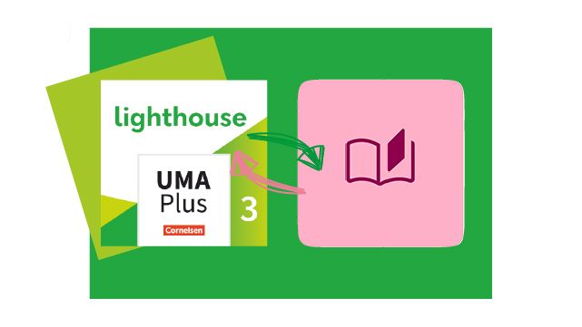 Symbolbild mit Tablet mit Schriftzug KI