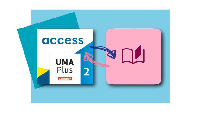 Symbolbild mit Tablet mit Schriftzug KI