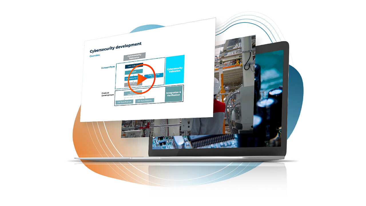 Item Def Understanding Item Definition in ISO/SAE 21434: Video Course
