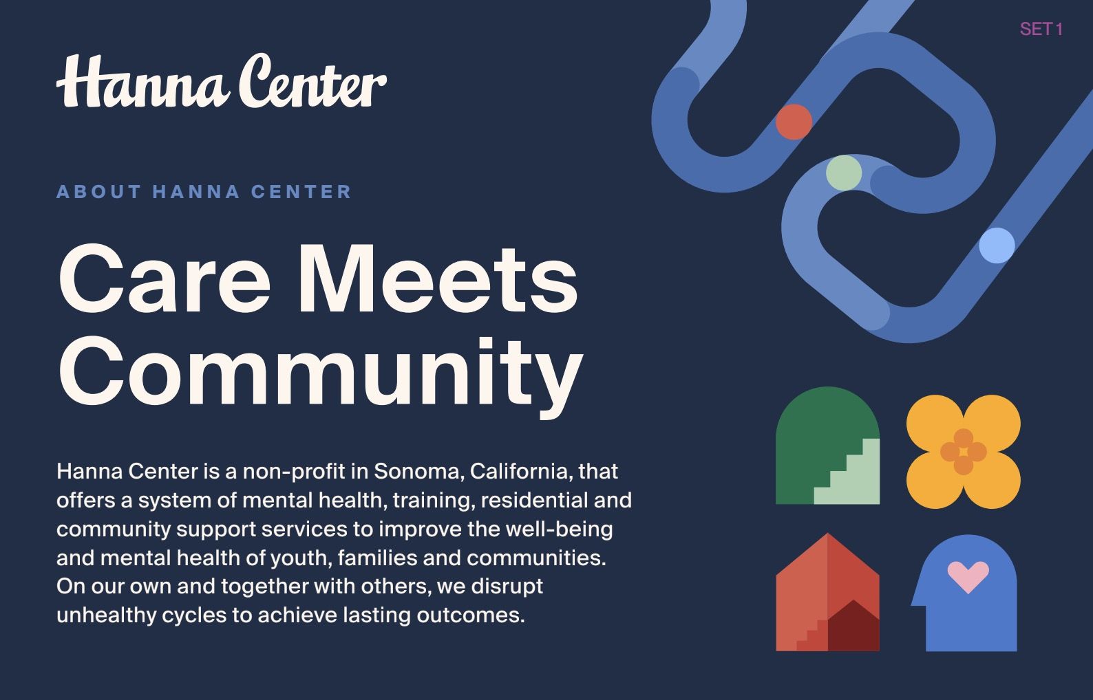 Care Meets Community