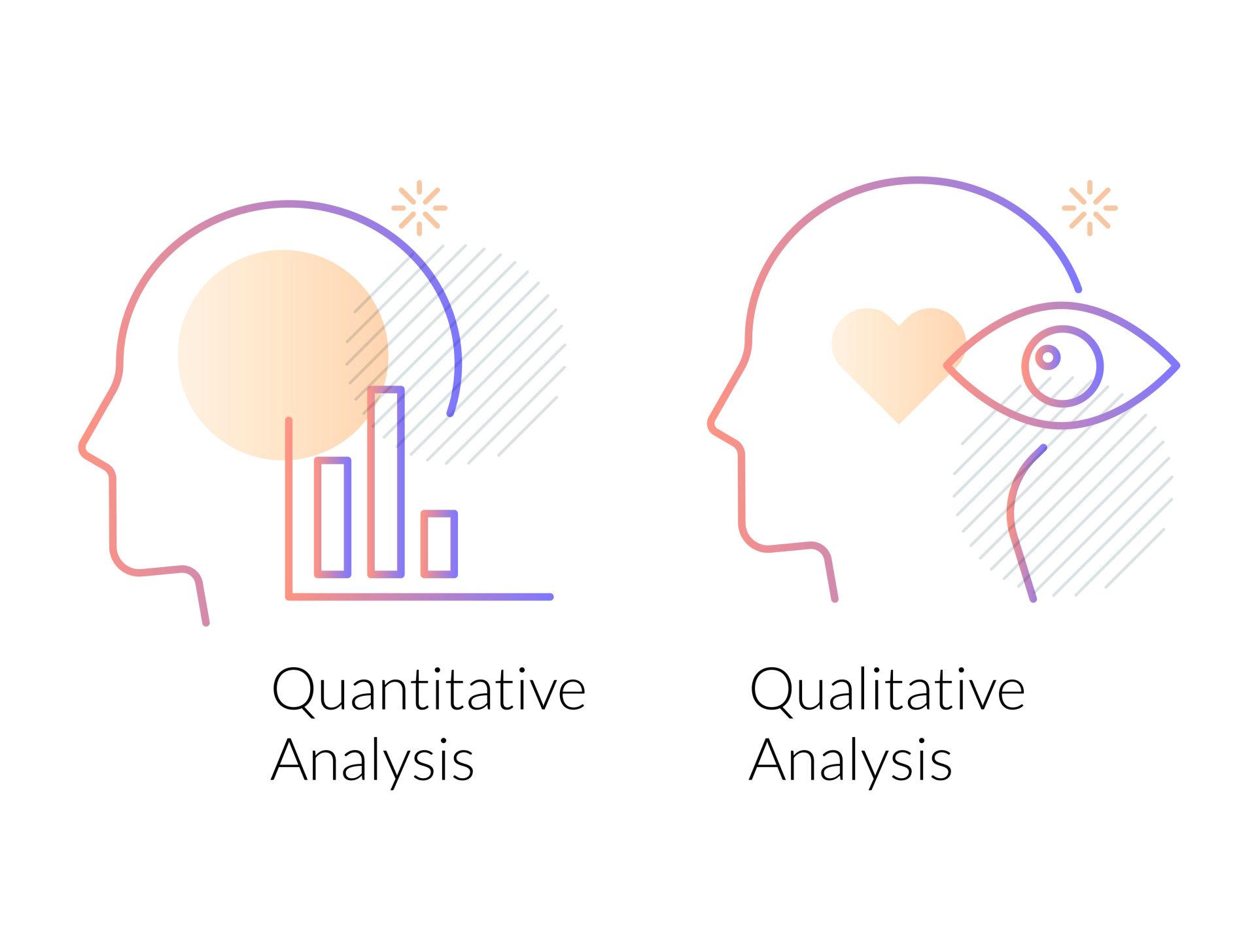 Test Your Skills with Our Free Practice Quiz - Quantitative Aptitude