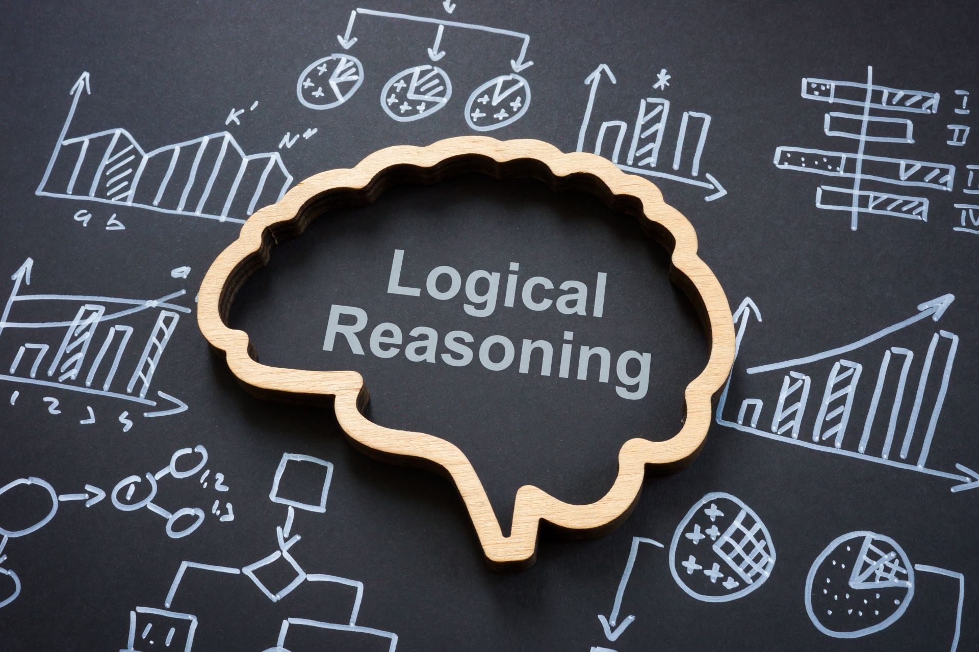 Free Practice Quiz-Logical Reasoning
