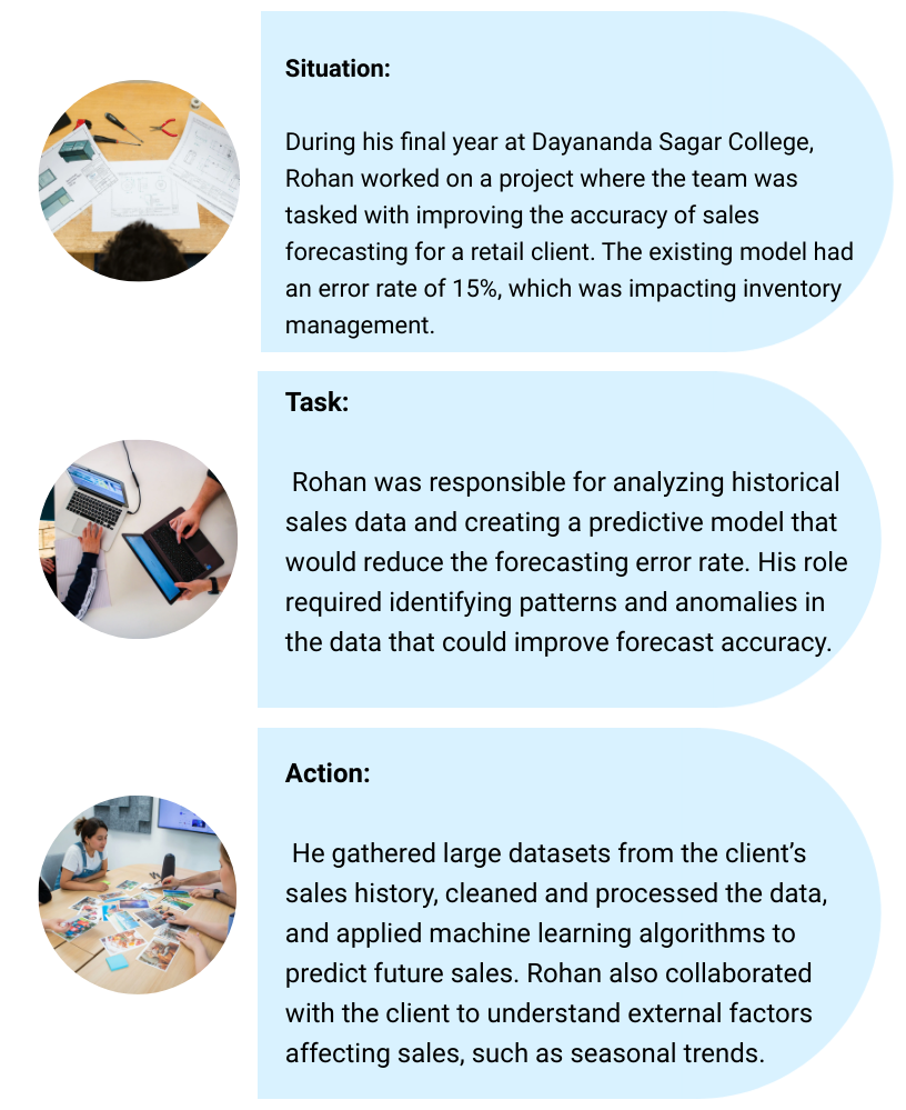 Data Analyst Interview Preparation
