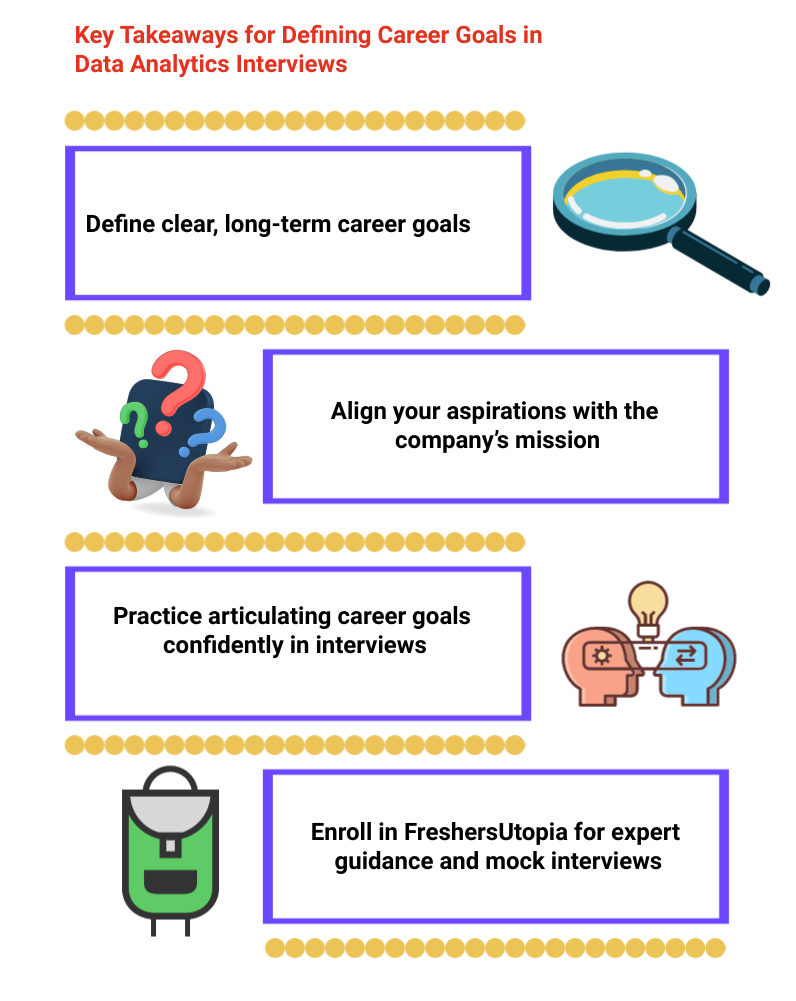 Data Analyst Interview Preparation