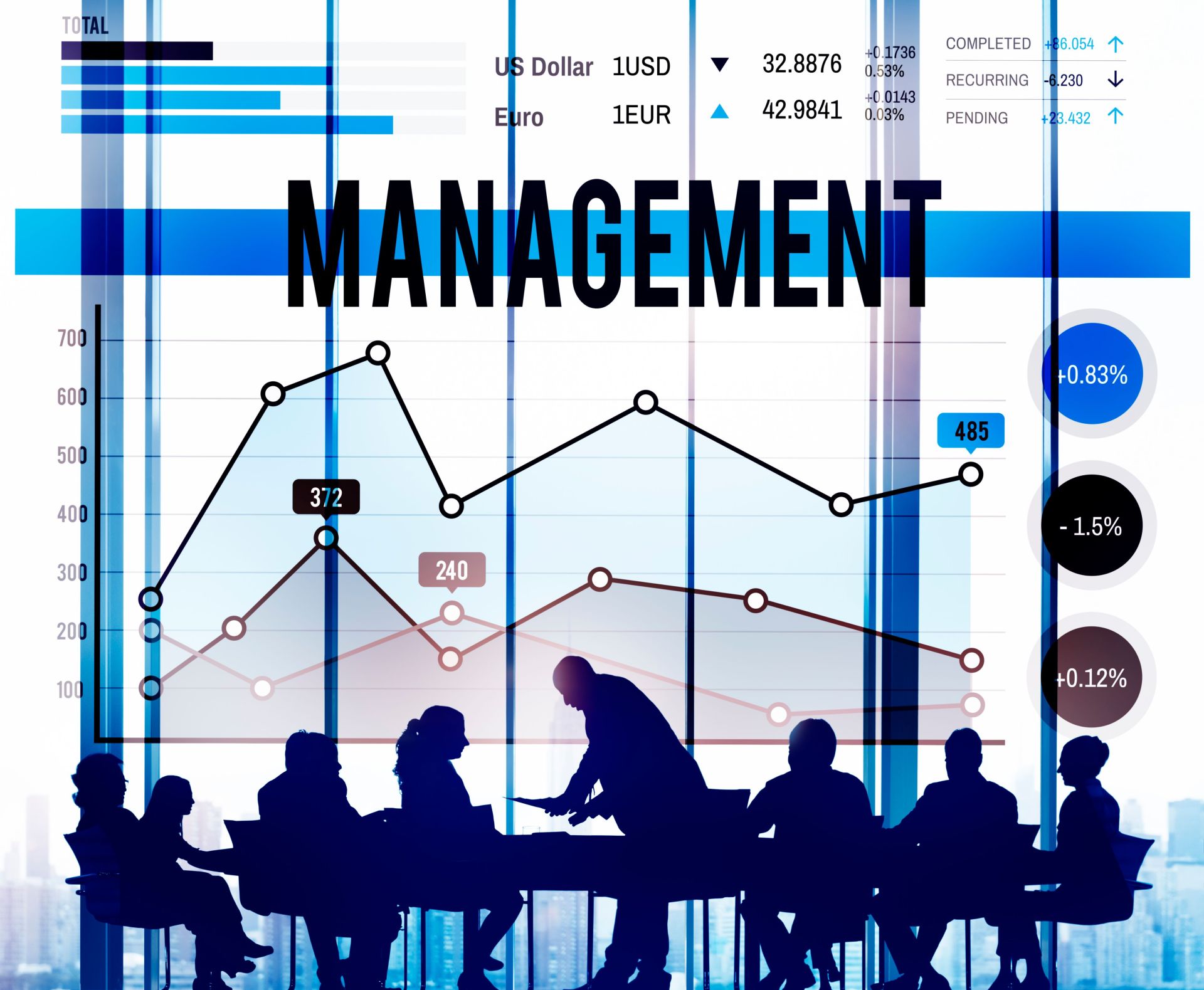 Operations Management 