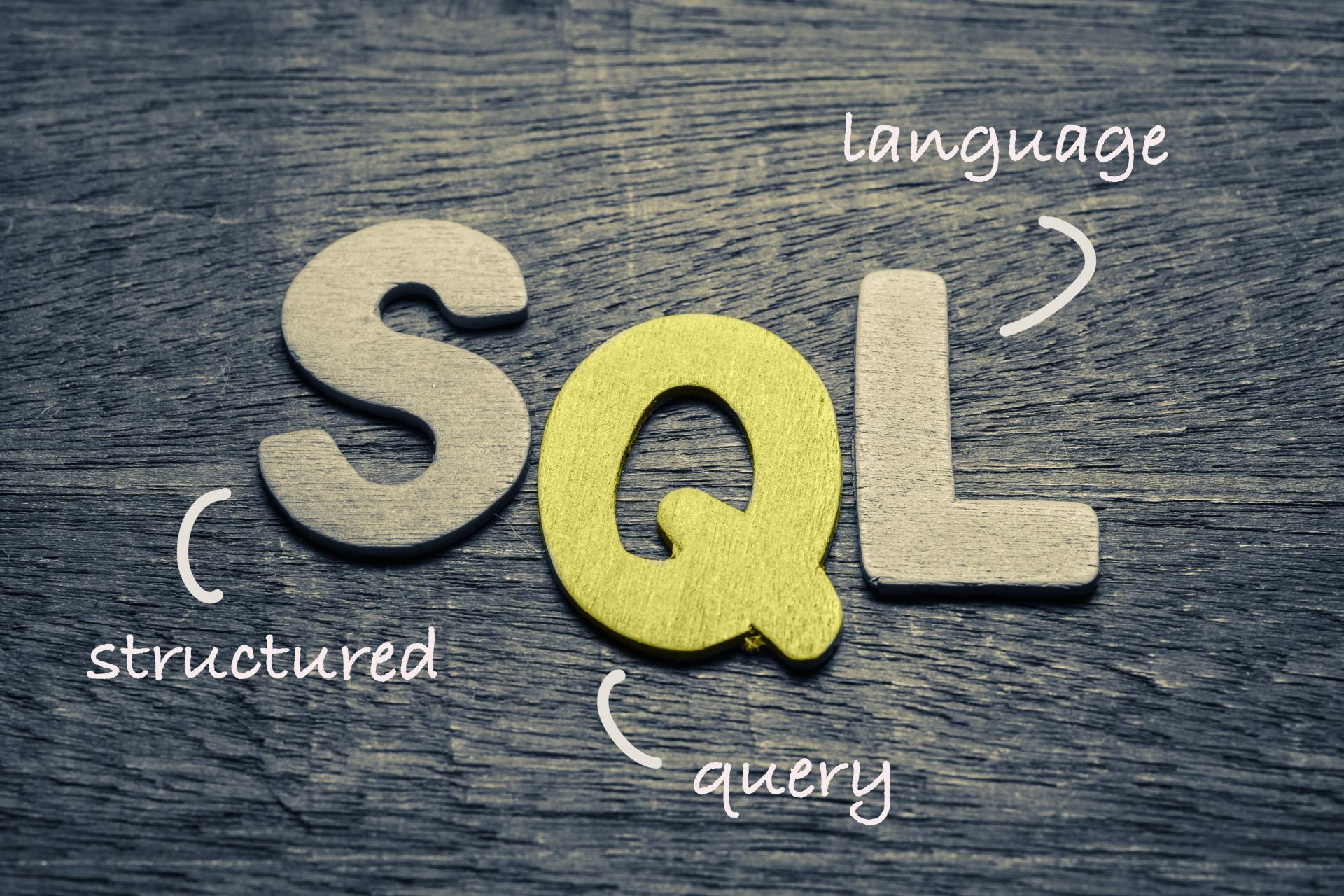 SQL For Data Analysis