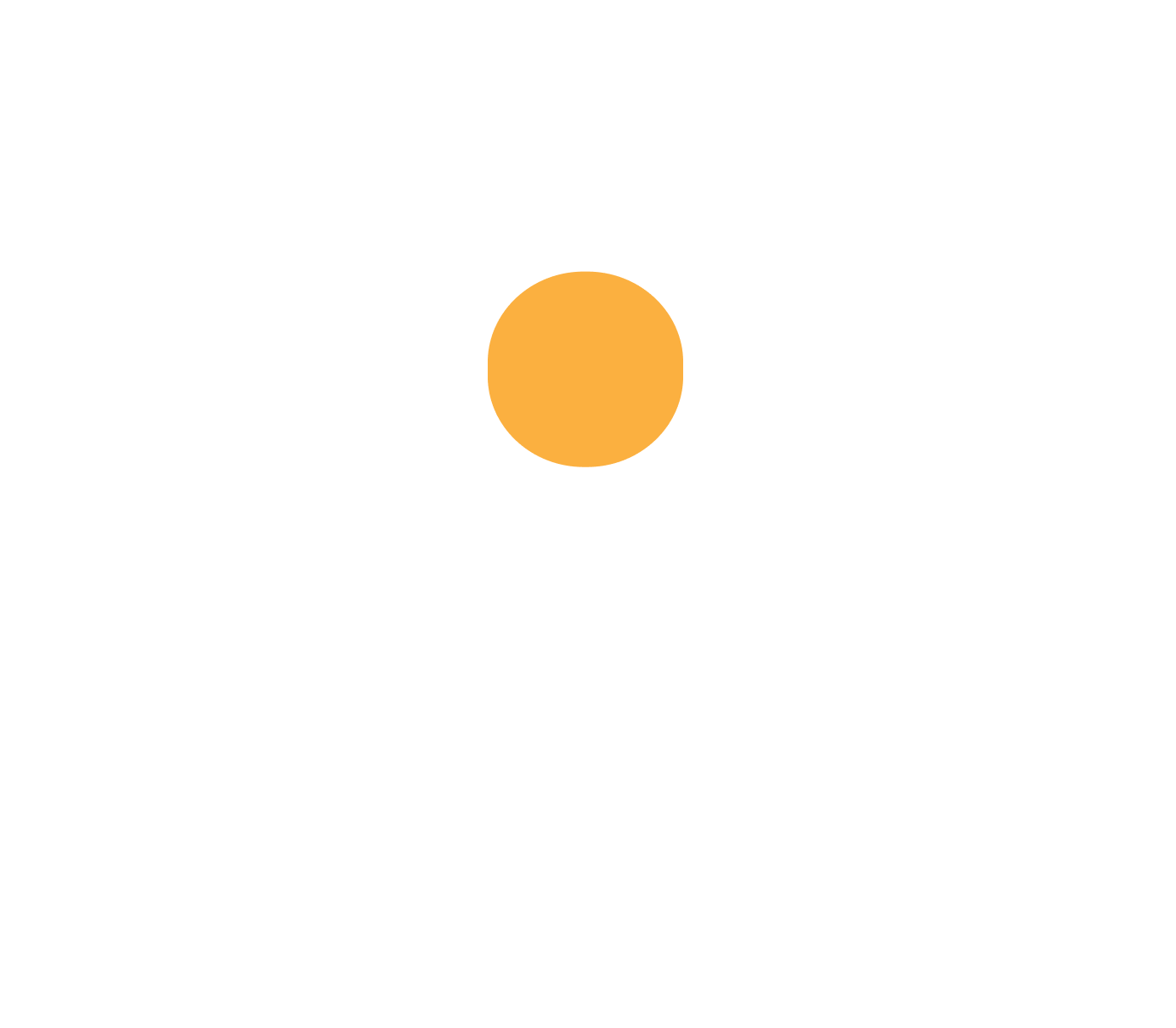 Digital health community