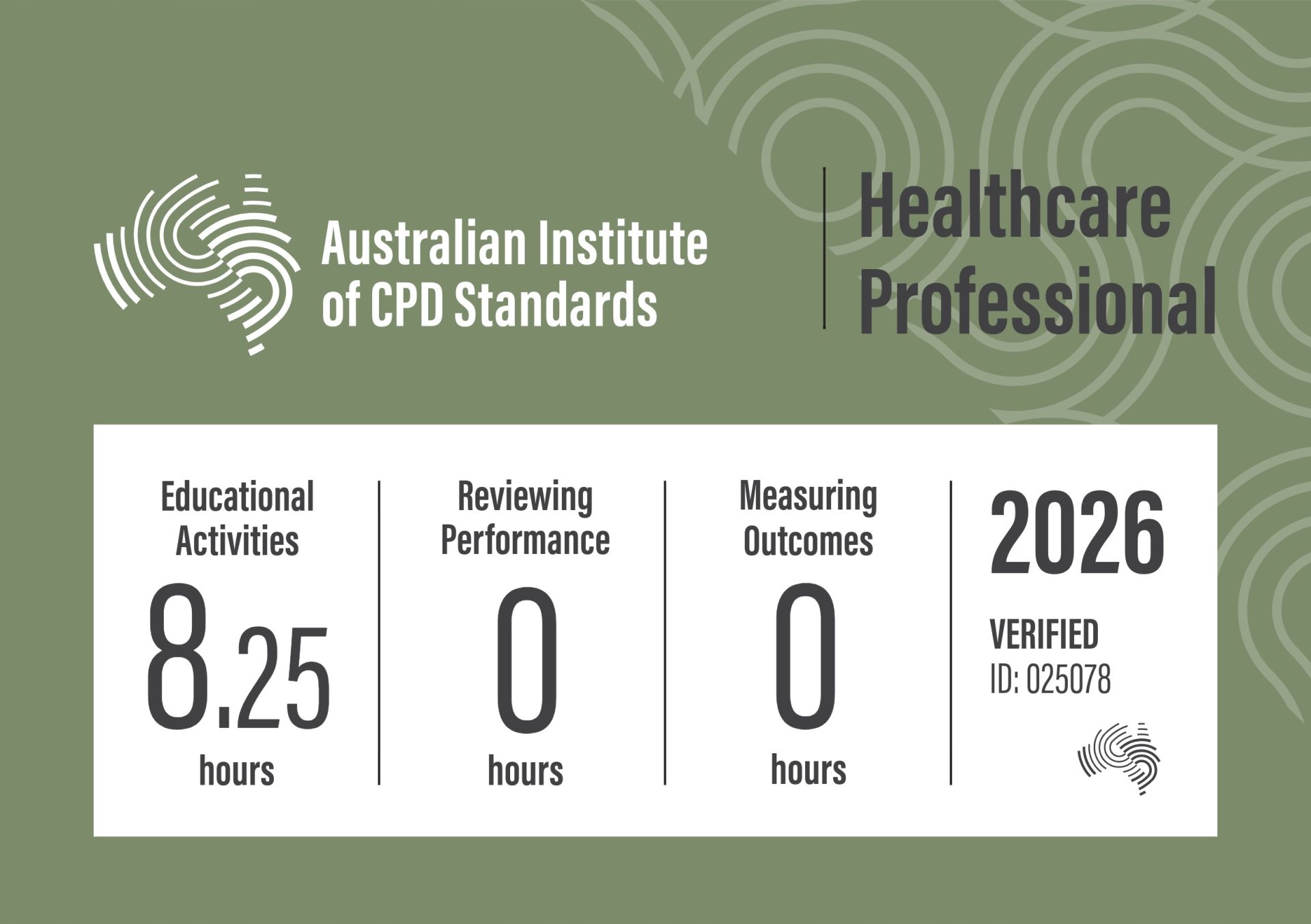 Approved healthcare professional education