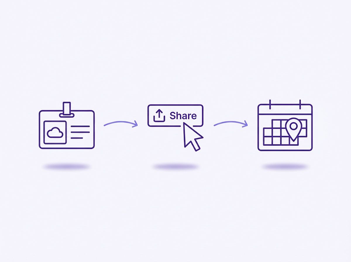 A minimalist process infographic showing the three main stages of booking a Life in the UK test using an eVisa: generating a share code, verifying details, and confirming the test date.