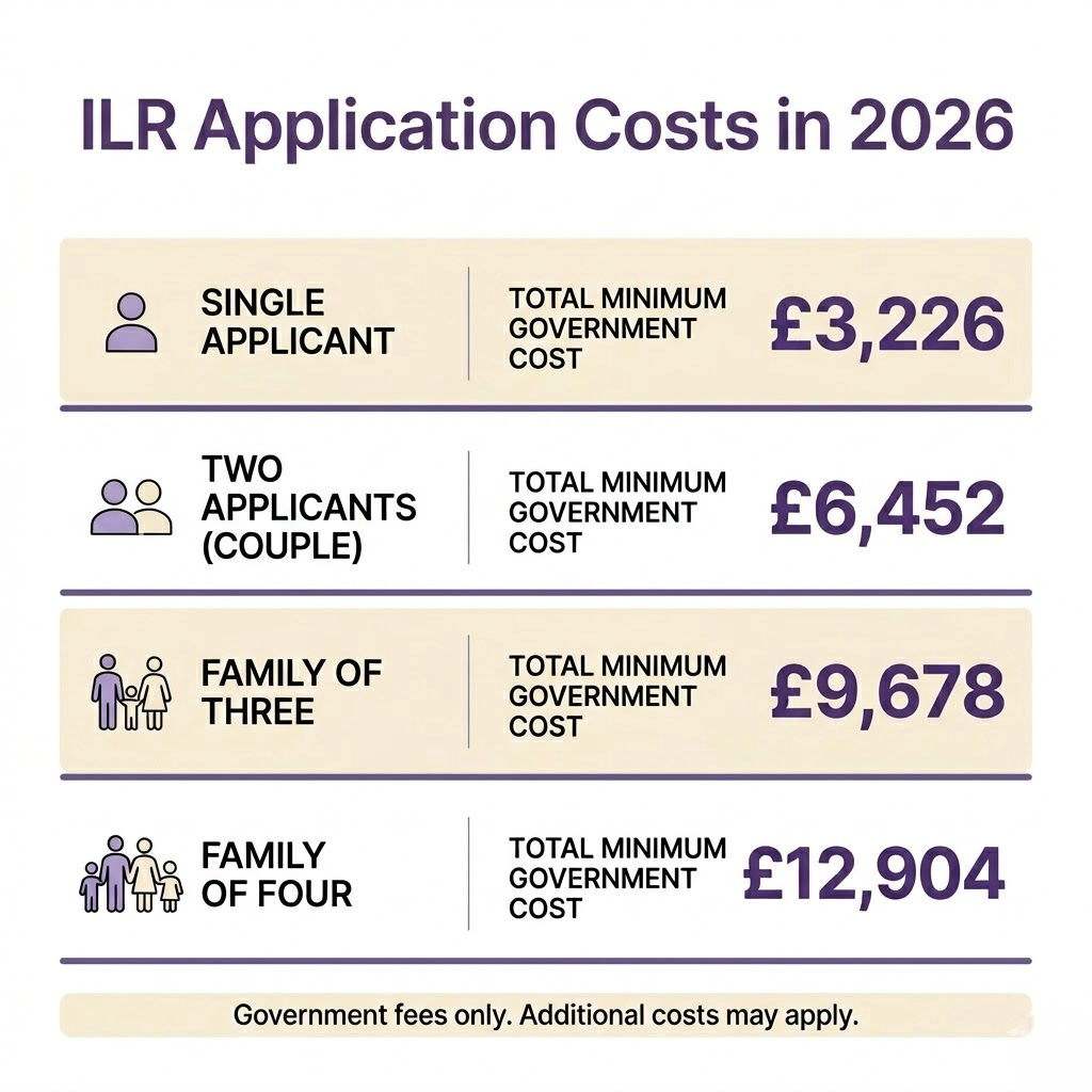A close-up of a minimalist desk clock next to a study book, representing the focused 45-minute study sessions recommended for Life in the UK test prep.