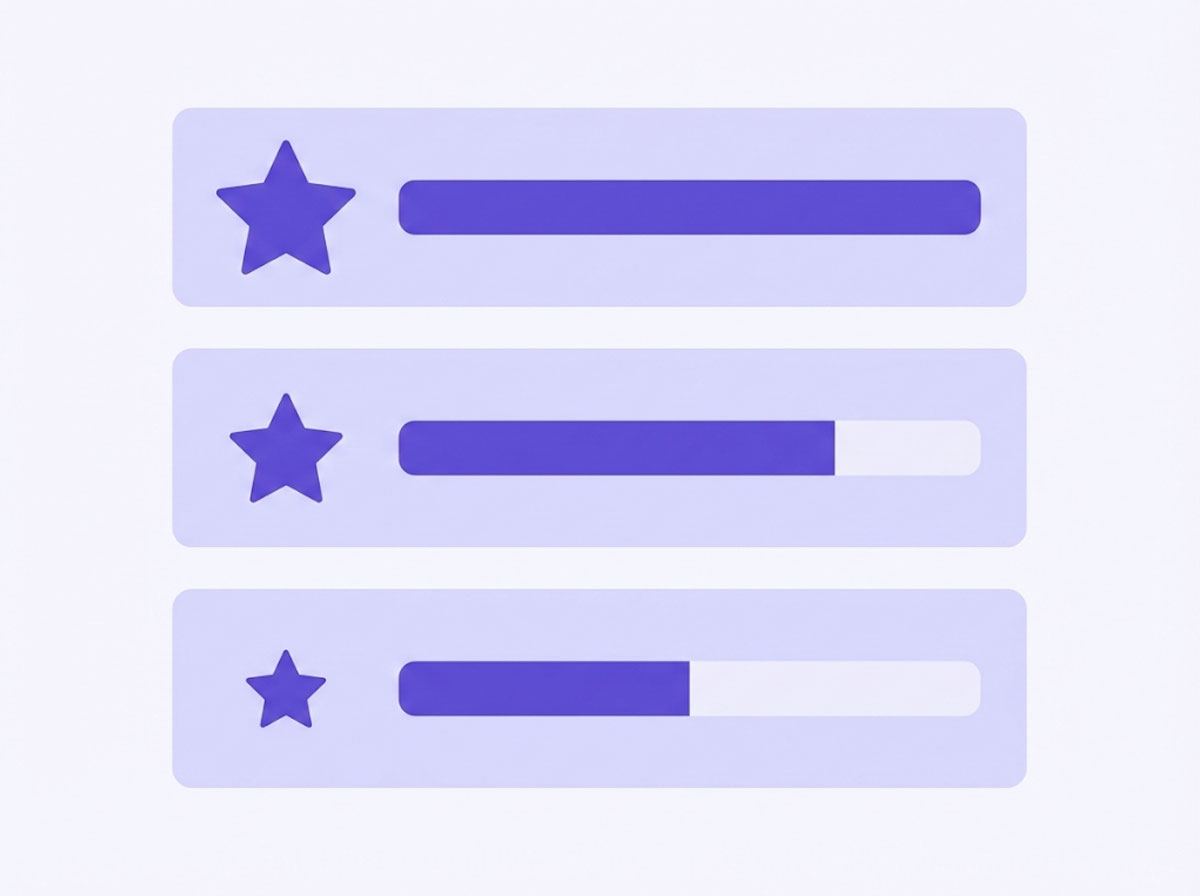 A priority-based infographic showing the study focus levels for different Life in the UK test chapters, from Very High to Medium priority.