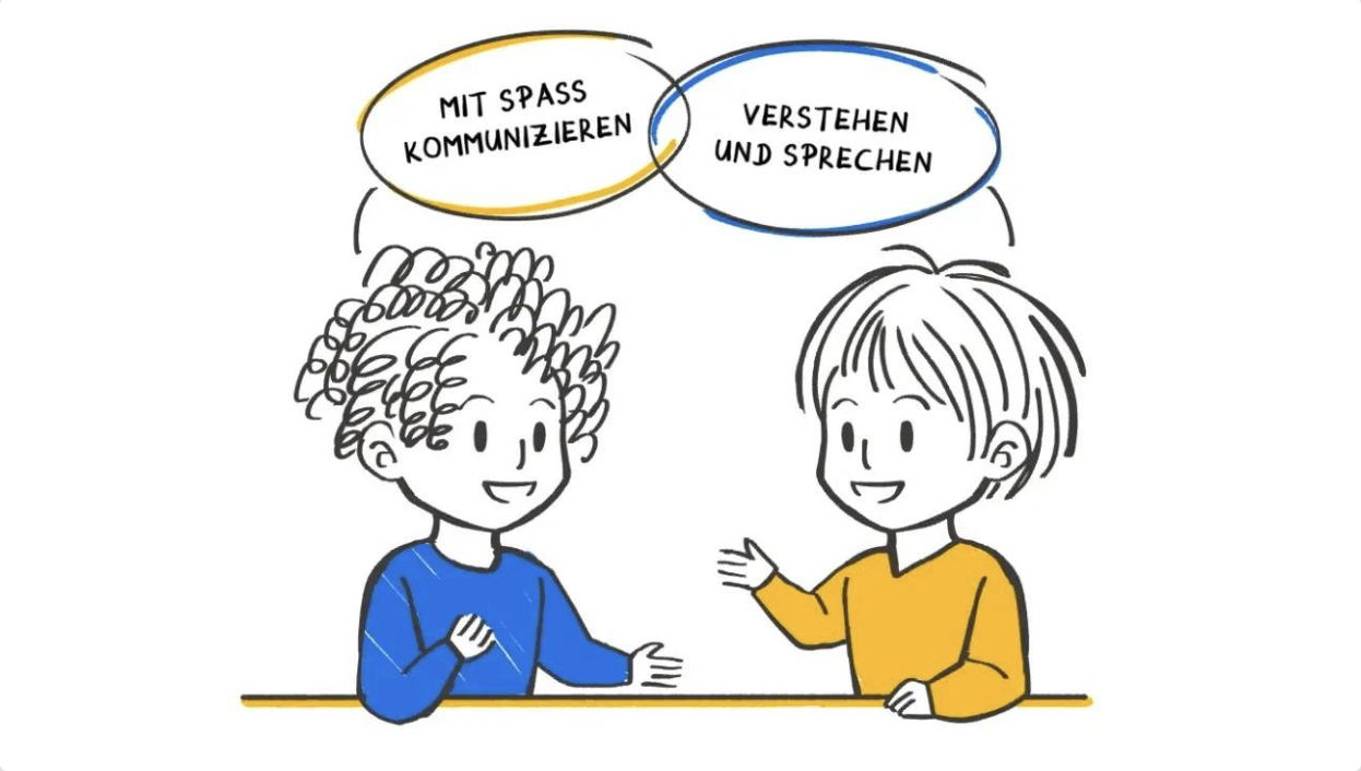 Zwei handgezeichnete Charaktere unterhalten sich und sagen "Mit Spaß kommunizieren" und "Verstehen und Sprechen"