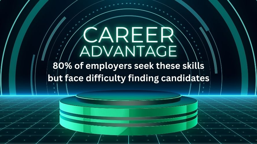 Career advantage MasterSkill