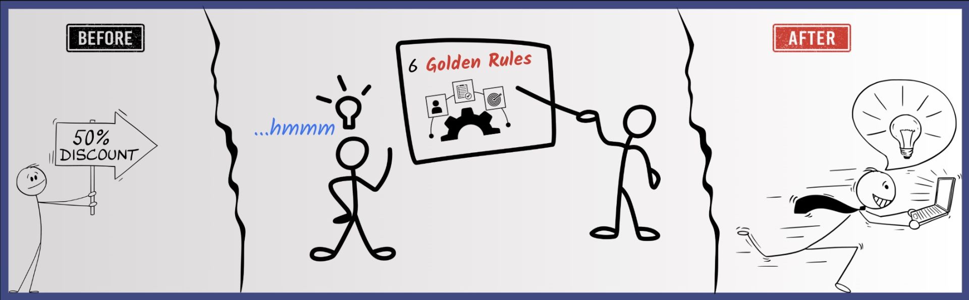 Tomas Chatila 6 sales presentation rules doodle