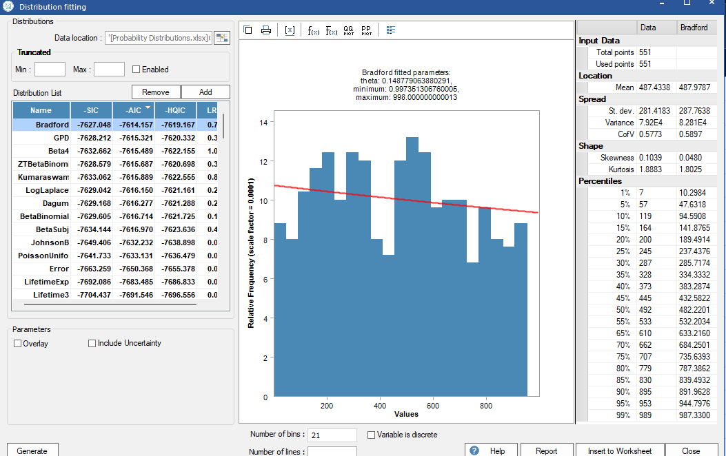 monte carlo simulation in excel data fitting