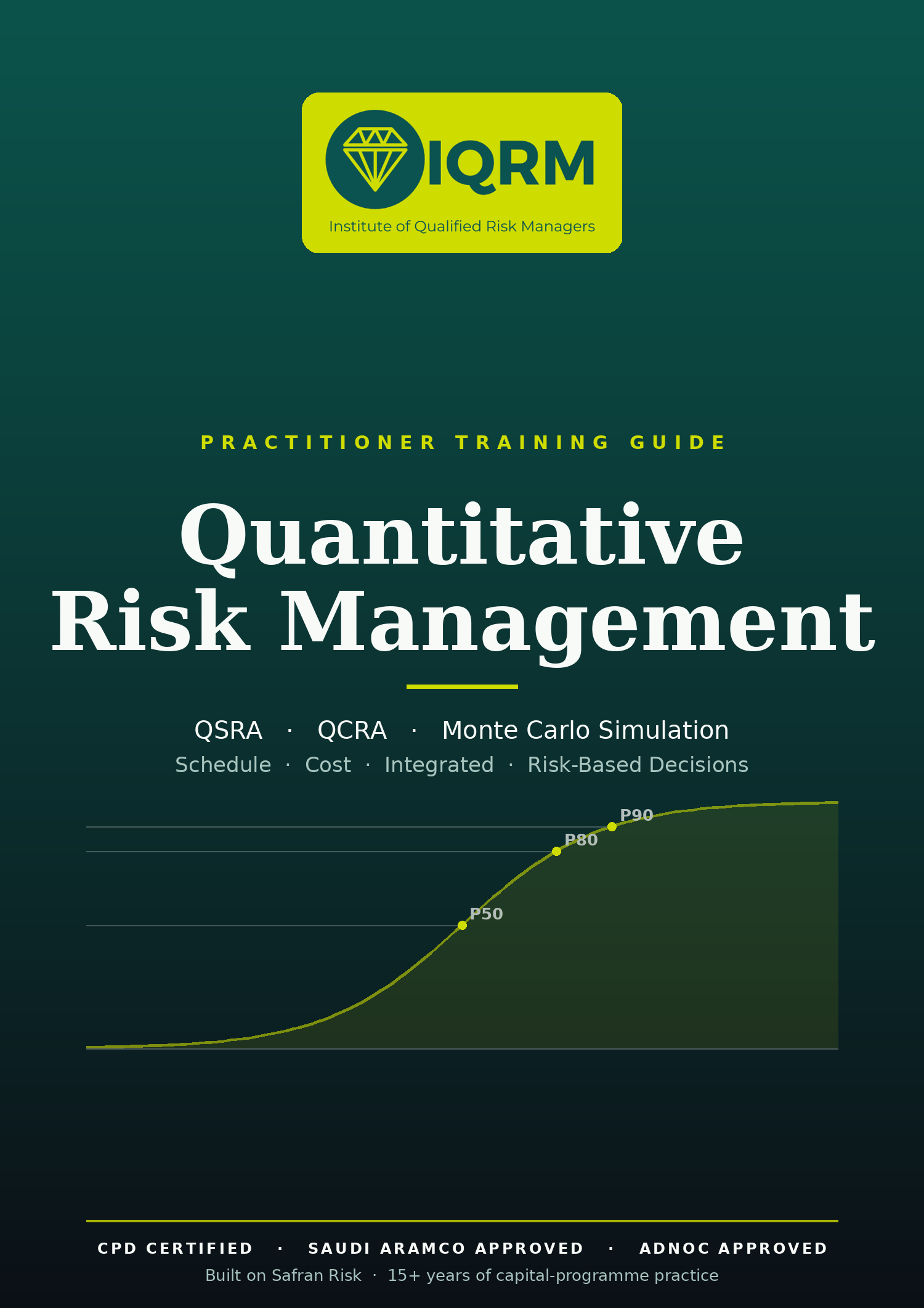The IQRM Quantitative Risk Management Guide, included free with the training