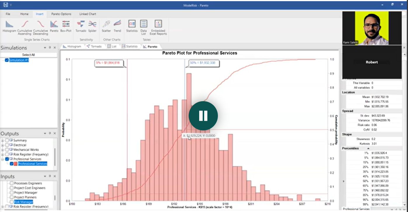 monte carlo simulation cost risk analysis