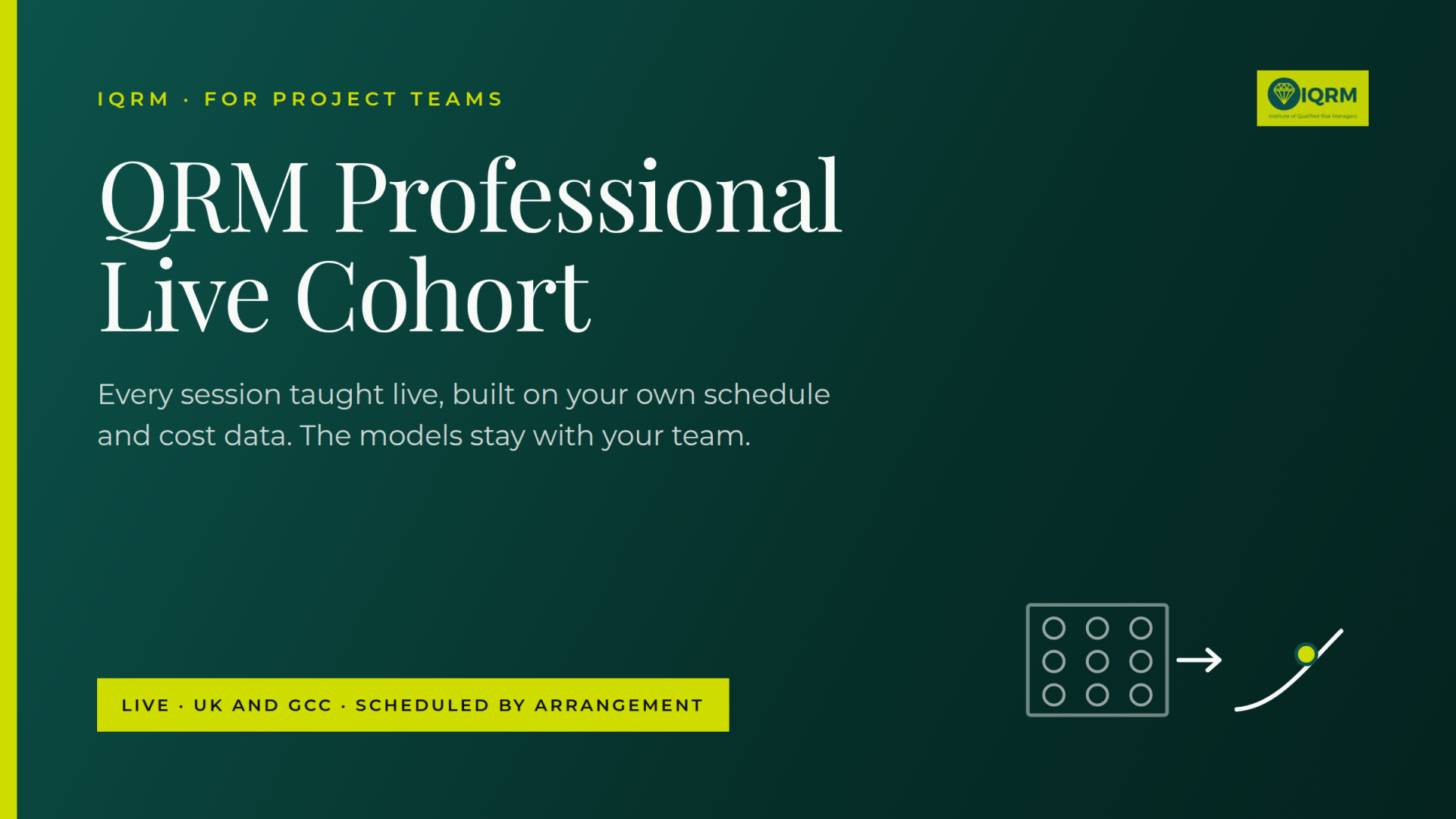QRM Professional Live Cohort for project teams