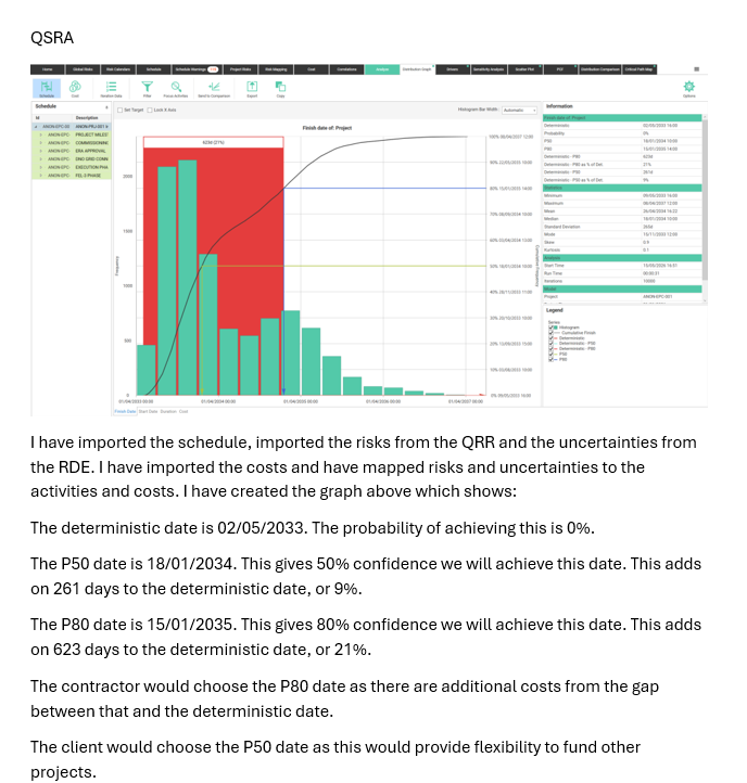 Student-built QSRA model and risk analysis deliverable from the IQRM capstone